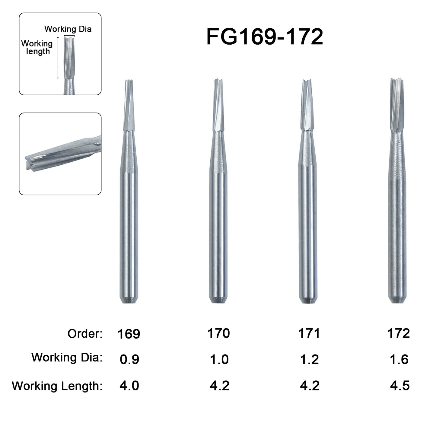 10Pcs/Box WellCK FG Bur Dental Carbide Burs Pear-Shaped Type Dia 1.6mm For High Speed Tungsten Steel Burs FG330 FG556 FG245 FG34