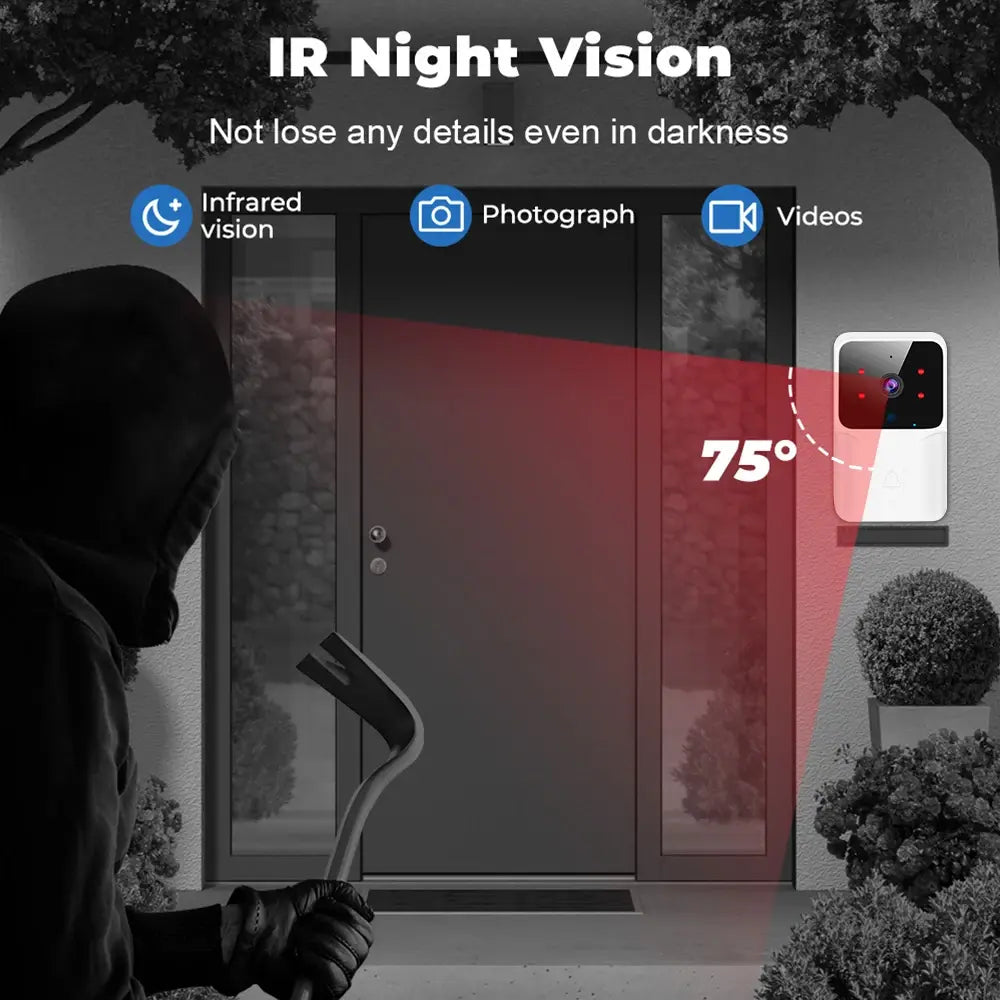 Wi-Fi Video Doorbell